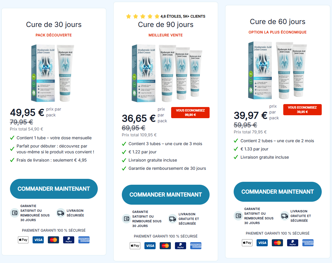 veluflex Price